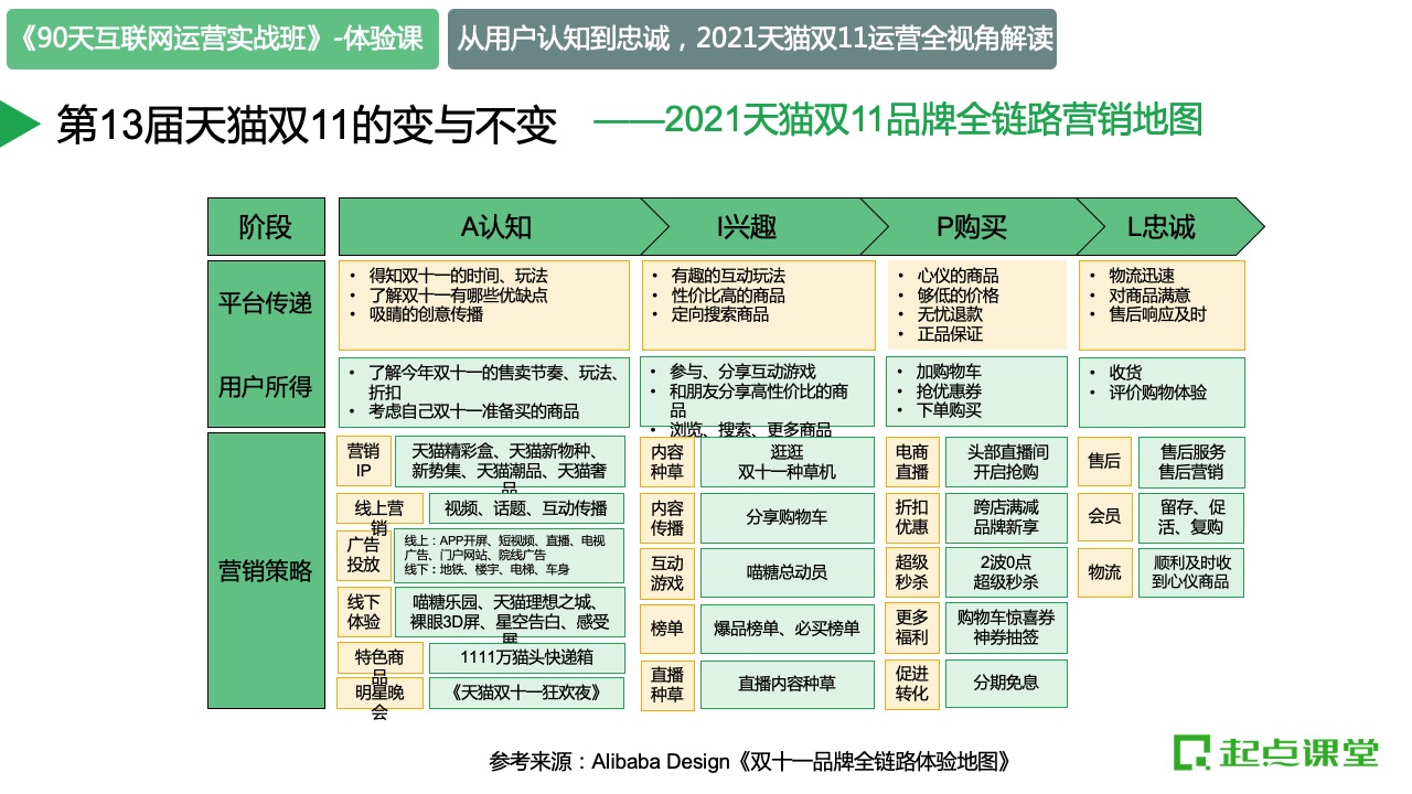 产品经理，产品经理网站